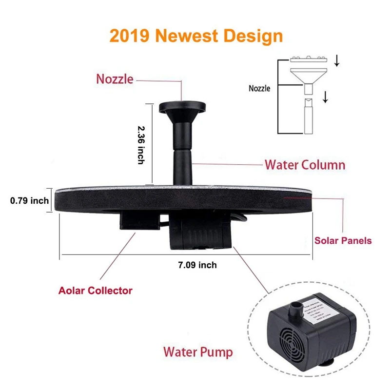 Солнечный сад фонтан погружной Бесщеточный Водяной насос птица ванна пруд полив