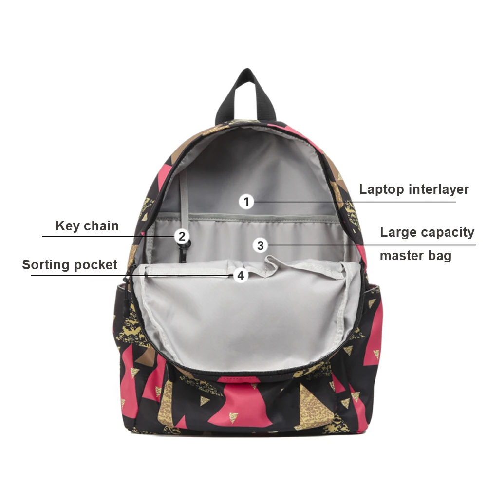 Nordic Green Plants Night Light Reflective Computer Backpack College Backpacks Casual Daypacks Sports Easy To Clean | Багаж и сумки