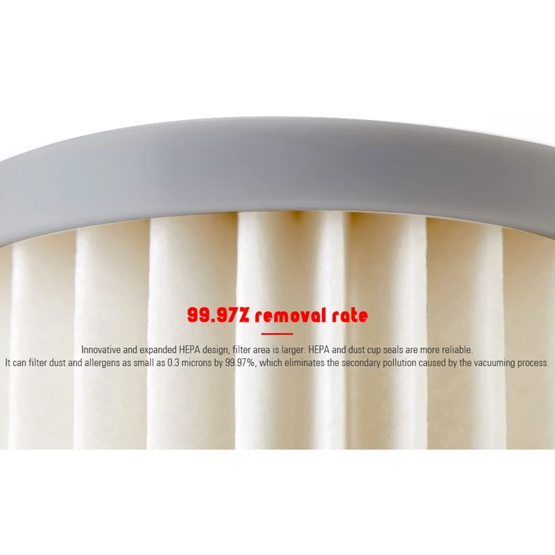 

Hepa Filter For Jimmy Jv51 Handheld Cordless Vacuum Cleaner Hepa Filter