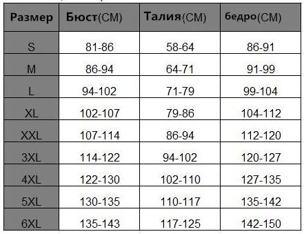 Женское нижнее белье черного цвета с кружевной молнией под грудь размера плюс 5XL 6XL женское нижнее белье боди дропшиппинг