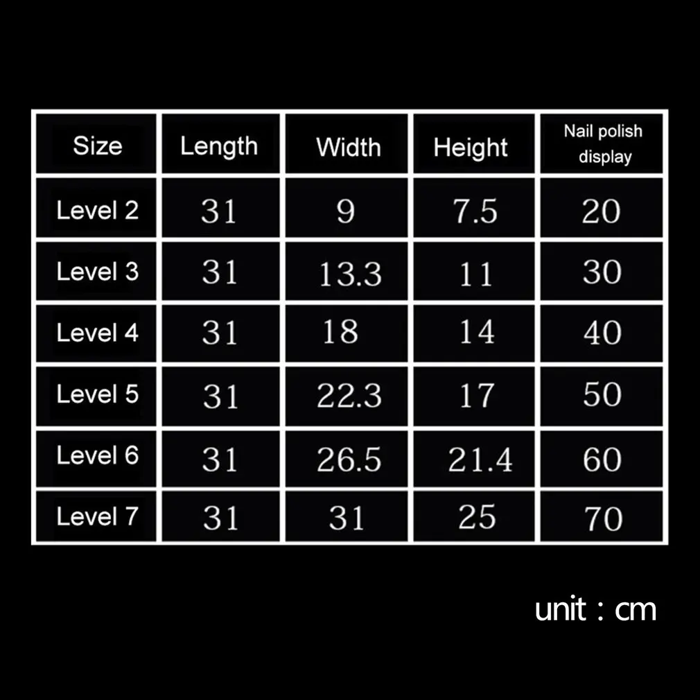 

Acrylic Nail Polish Display Stand Multi-Layer Plastic Transparent Frame Mask Lipstick Display Rack Cosmetic Storage Box