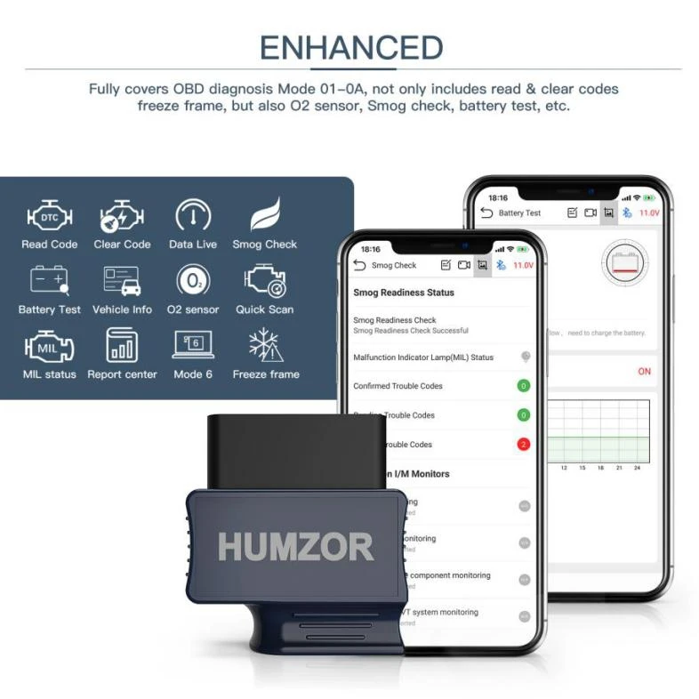 HUMZOR NexzScan OBD2 сканер автомобильный считыватель кодов Bluetooth 4,2 диагностический инструмент для iPhone, iPad и Android PK Bluedriver OBDLink