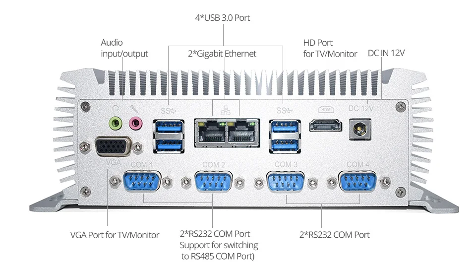 Billig HYSTOU Neueste Modle Intel Dual Core Minipc Dual Nuc I7 4500U I5 4200u Linux Industrielle Computer COM HDMI VGA Dünne Client