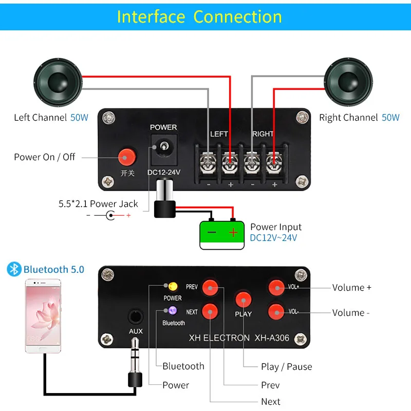 Плата аудио усилителя UNISINA TPA3116D2 Bluetooth 5 0 TPA3116 2 каналов 50 Вт + цифровые Стерео