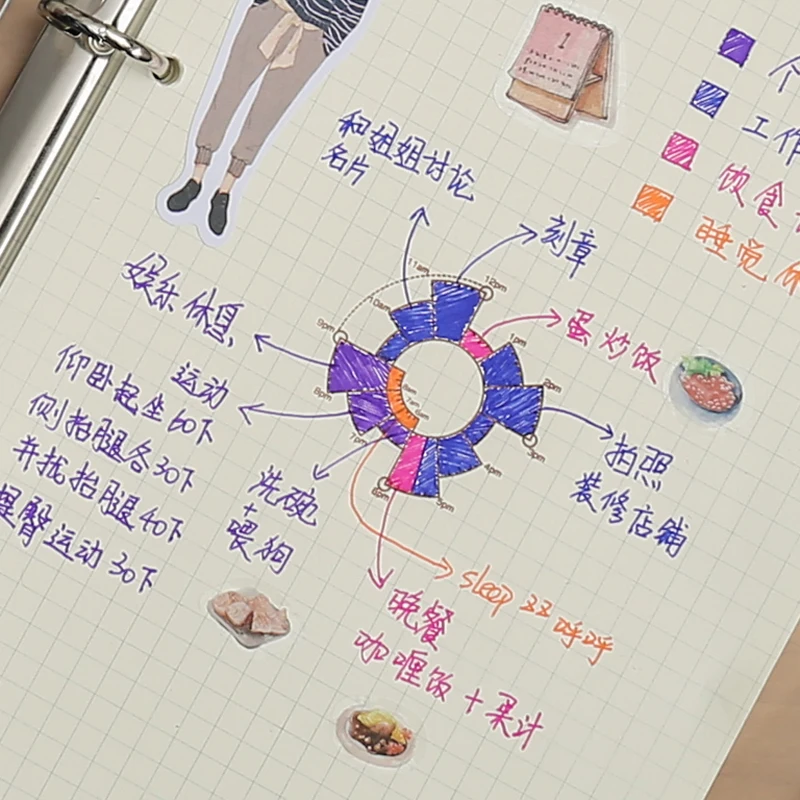 1 шт. фоточувствительная печать для планирования и скрапбукинга|Штемпельные