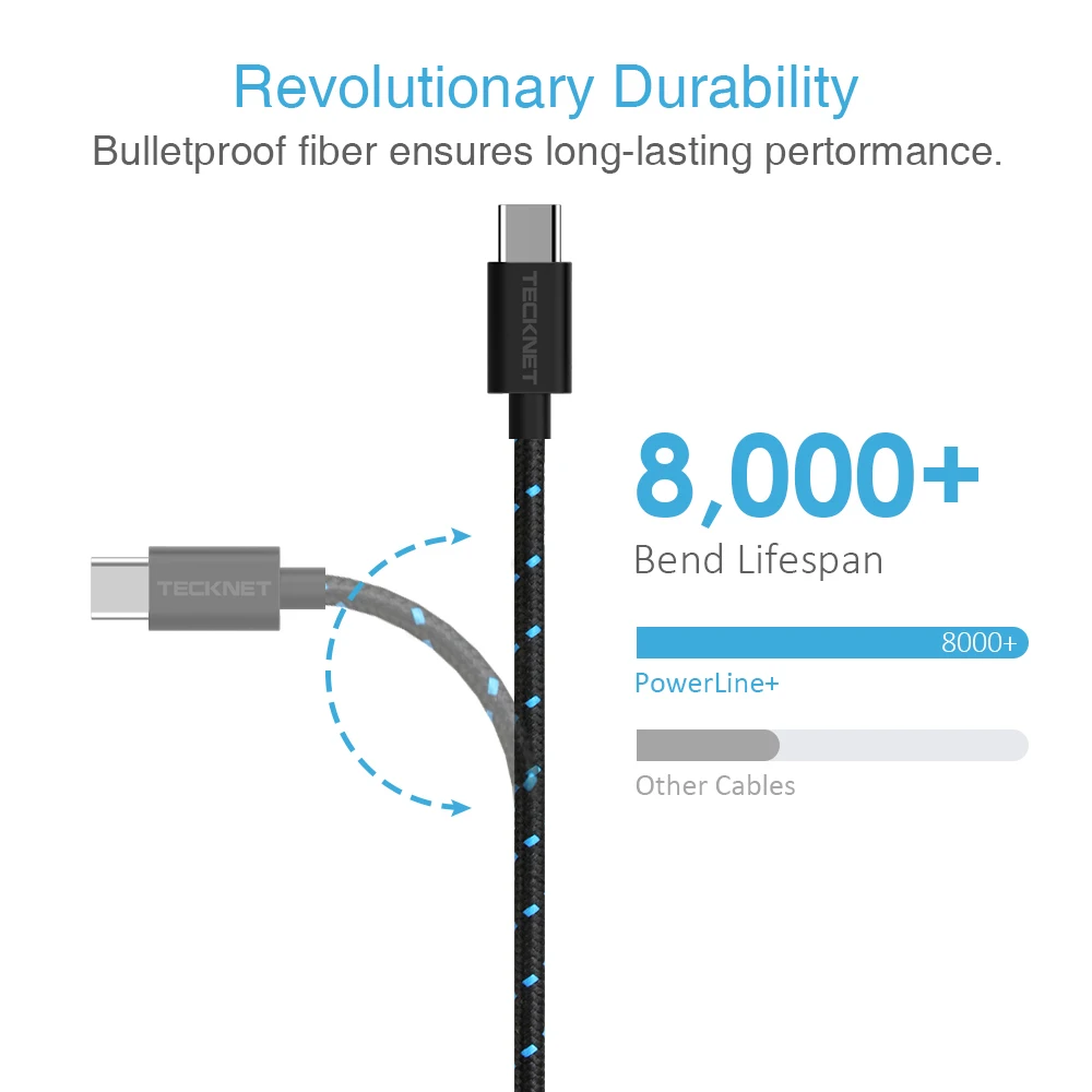 Высокоскоростной зарядный usb кабель TeckNet Type C USB в оплетке для передачи данных и