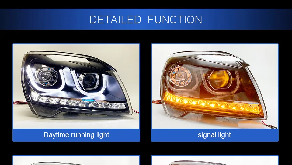 Фары для KIA Sportage 2007-2013 DRL дневные ходовые огни головная лампа светодиодный Биксеноновая лампа Противотуманные фары тюнинг автомобильные аксессуары