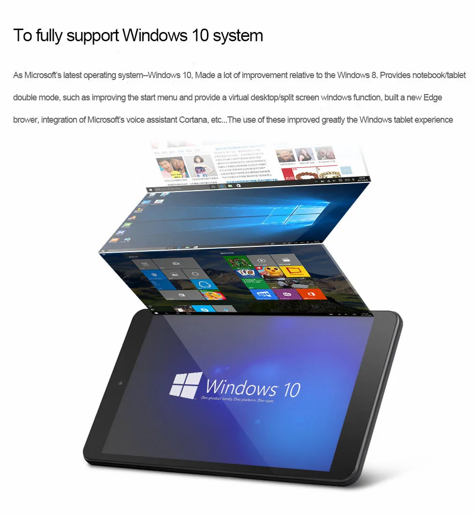 PIPO W2Pro планшетный ПК 8 дюймов 2 Гб ОЗУ 32 Гб ПЗУ Intel Cherry Trail Z8350 четырехъядерный 1,84 ГГц двойная камера 1920x1200 Win 10 планшет