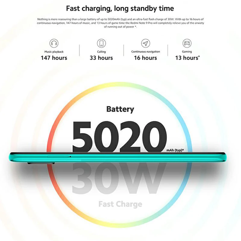 Global Version Xiaomi Redmi Note 9 Pro 6GB 128GB Smartphone NFC Snapdragon 720G Octa Core 64MP Quad Camera 6.67" 5020mAh Phone |