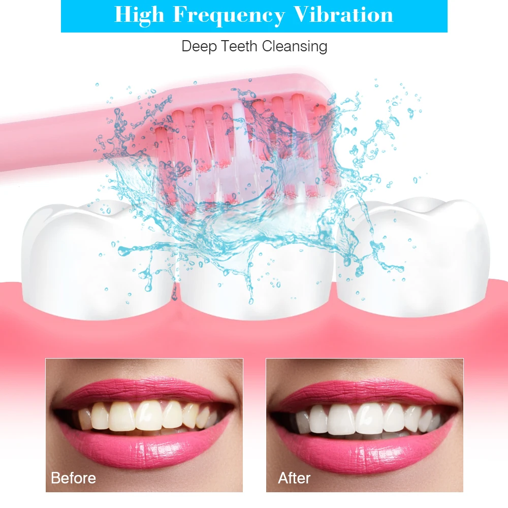 

Electric Toothbrush Sonic Wave Rechargeable Travel Case Smart Chip Toothbrush Head Replaceable Teeth Whitening Brush Gift