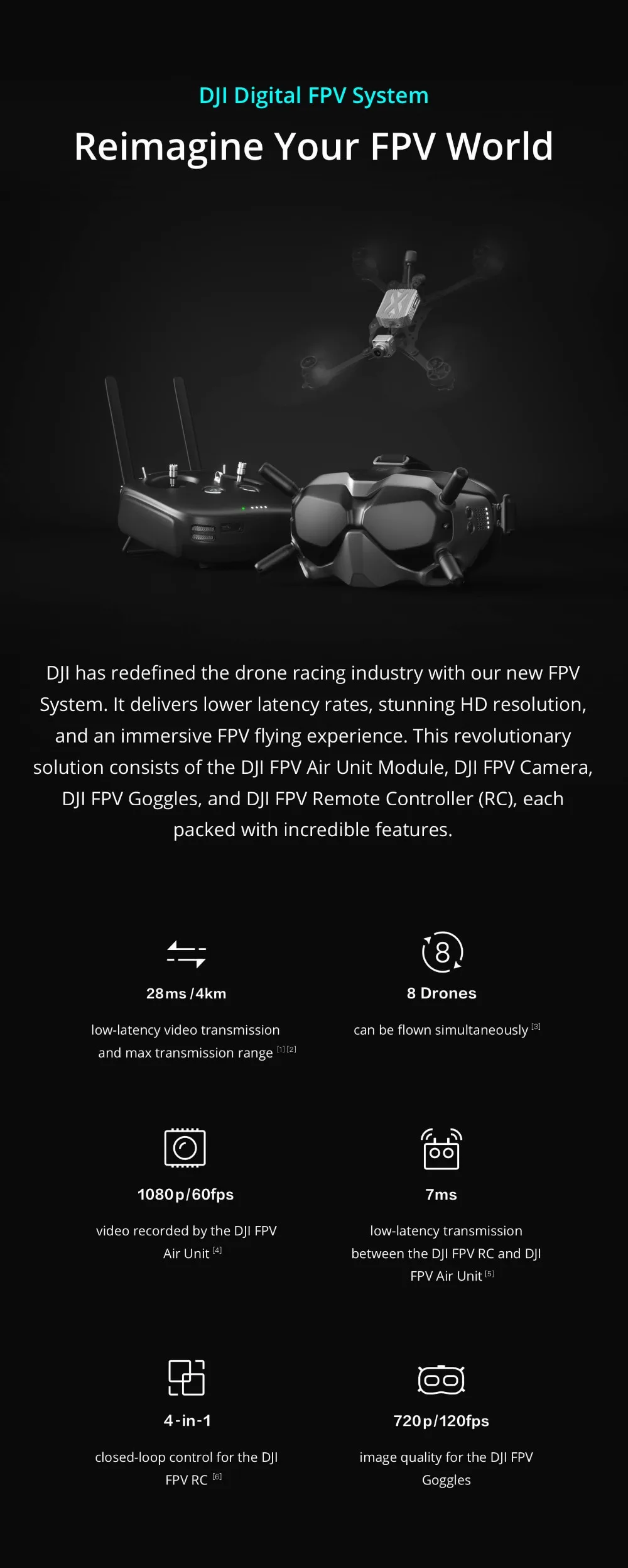 Оригинальные очки виртуальной реальности DJI FPV Для перекрестной машины Дрон Дальняя передача, и сильные анти-помехи