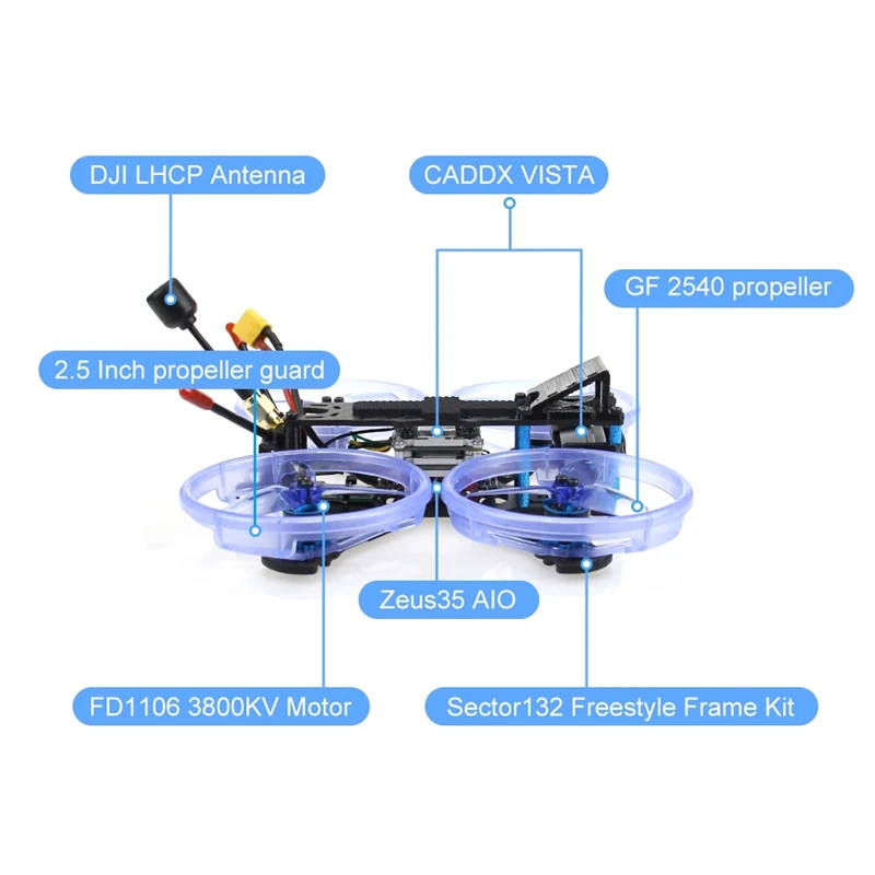 HGLRC Sector 132 HD FPV Racing Drone Caddx Vista with receiver BNF version | Игрушки и хобби