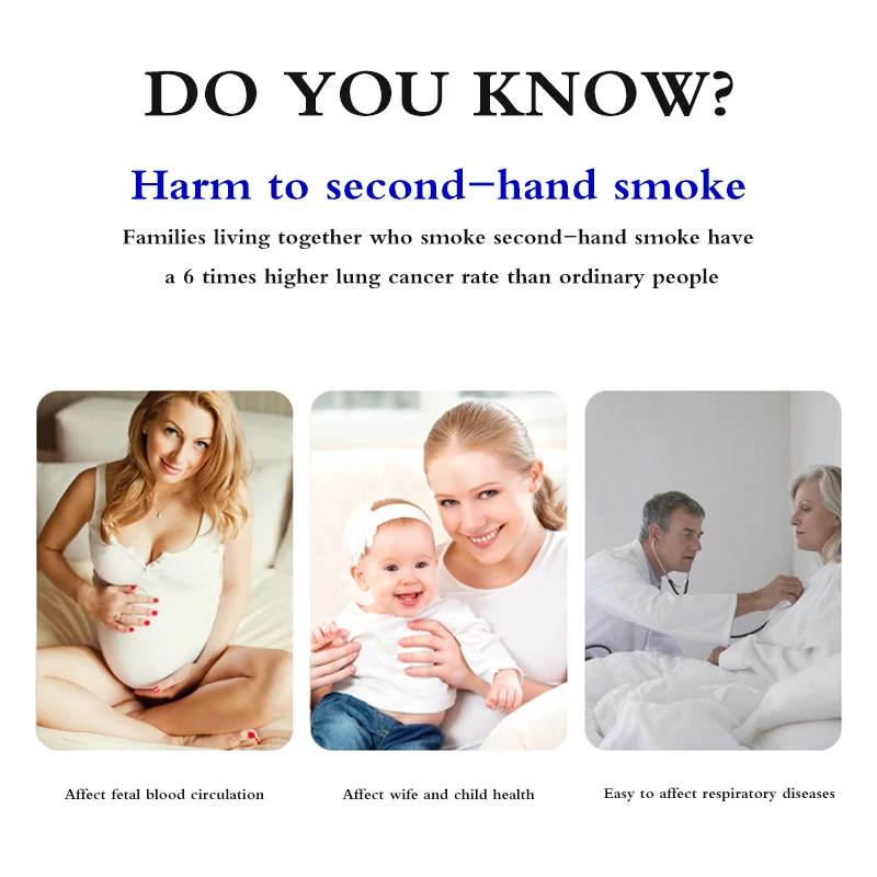 Воздухоочиститель Бездымная пепельница Для Курильщика Сигарет Перезаряжаемый