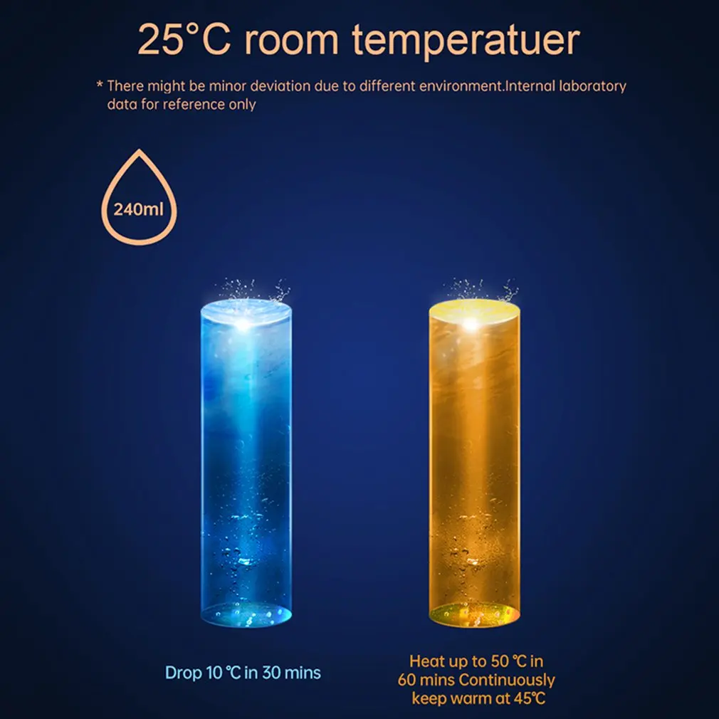 

USB Refrigerated Water Bottle Portable Heating Cooling Dual Use Water Bottle Quick-cooling Heat Preservation Cup