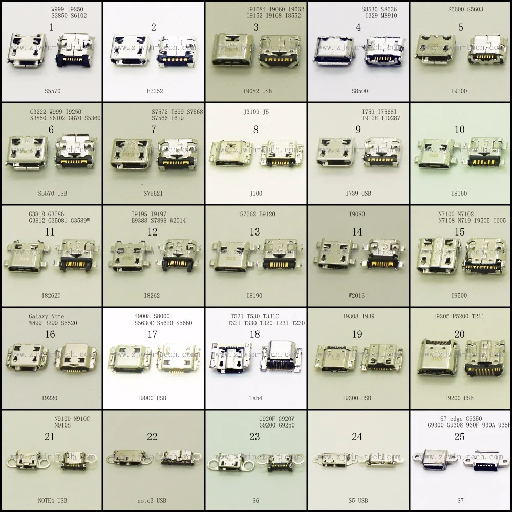 

50-250 шт./25 моделей, высококачественный разъем Micro USB, разъем для телефона I739/I9082/I9000/J100/S5570/W2013/I8262D