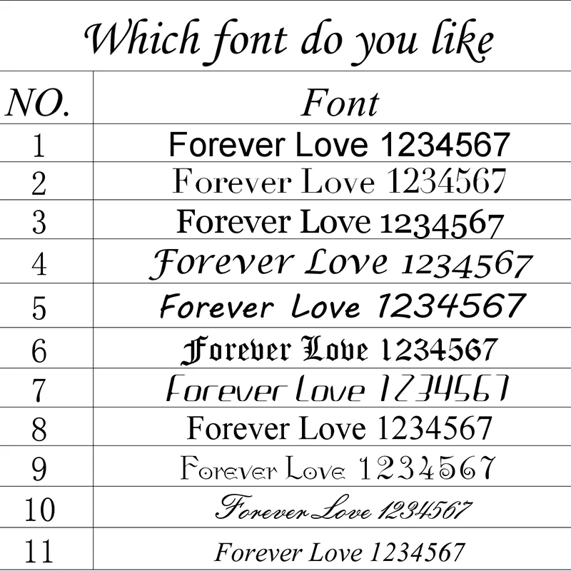 Персонализированное выгравированное название в 316 нержавеющая сталь ID бар