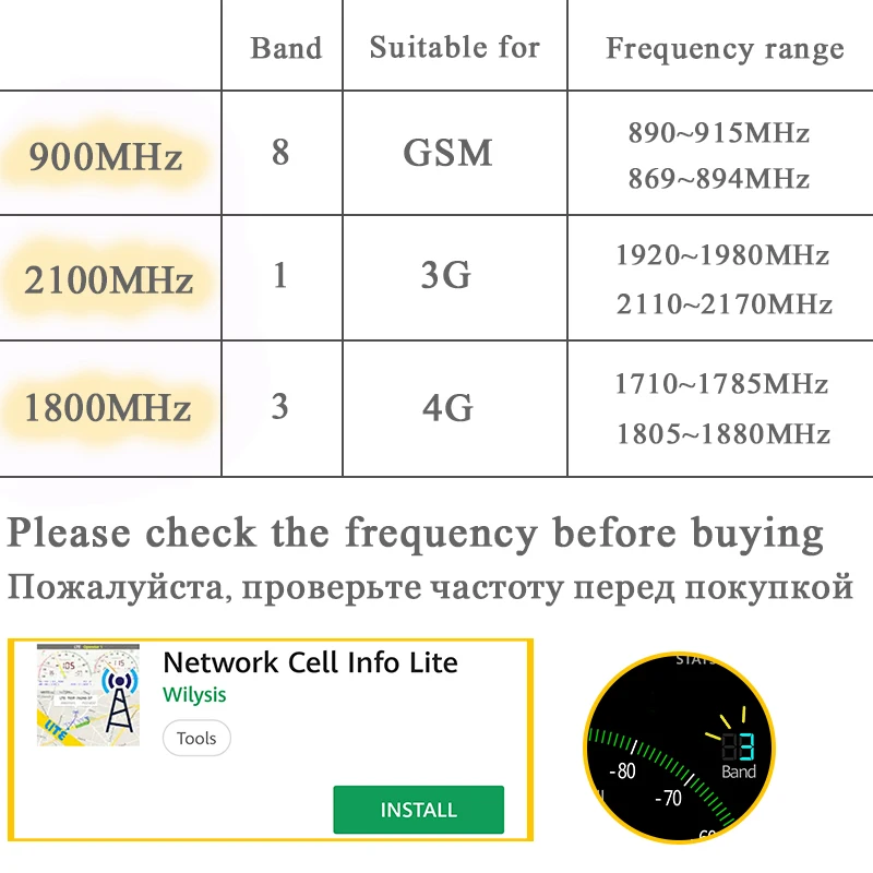 Lintratek 2G 3G 4G усилитель сигнала 900 1800 2100 Репитер полоса 8/3/1 сети GSM UMTS LTE Aithout