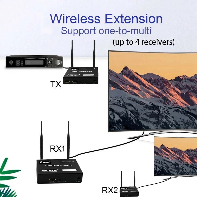 

200 м беспроводной Wi-Fi HDMI удлинитель передатчик приемник 1080P HDMI петля ИК Видео преобразователь экран совместное использование ноутбука ПК к 4 ...