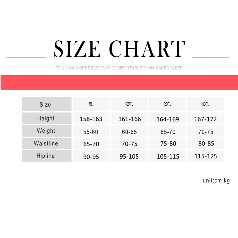 

Women Slimming Body Shaper Panties High Waist Tummy Control Panty Lace Floral Postpartum Body Shaping Underwear Butt Lifter Pant