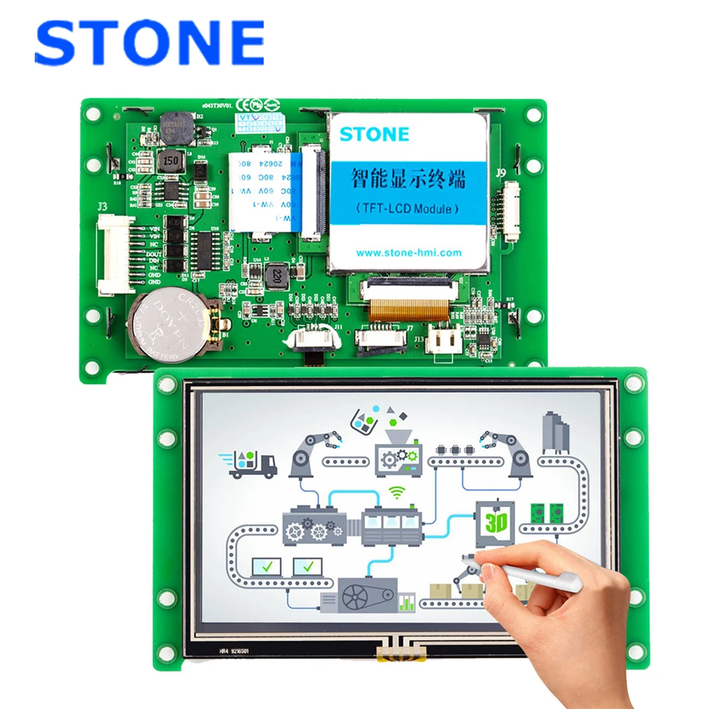 Резистивный Модуль Сенсорного Экрана STONE 4 3 дюйма с интерфейсом TTL/RS232/RS485 и STVI043WT-01