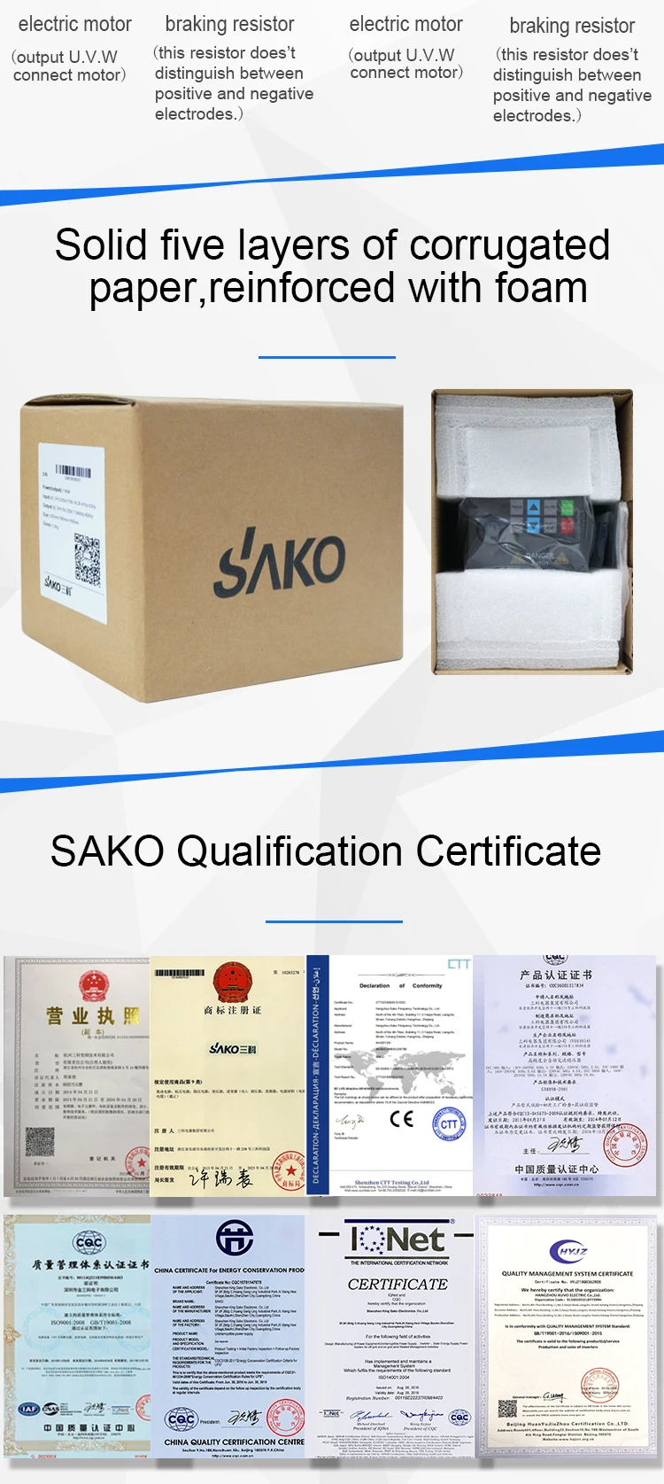 SAKO SKI780 380V 0.75KW/1.5KW/2.2KW мини VFD частотно-регулируемый инвертор для двигателя Скорость контрольный преобразователь