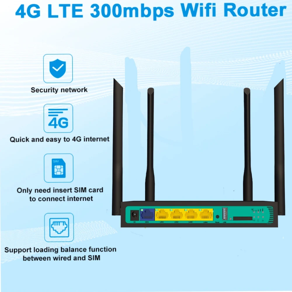 Высокоскоростной Промышленный CPE со слотом для SIM-карты и 4 внешними антеннами 4G LTE