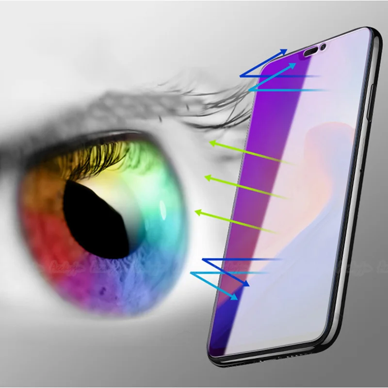 Закаленное стекло с защитой от синего излучения для OnePlus 8T Pro Nord N10 N100 7T 7 6T 6 5T 5 3T