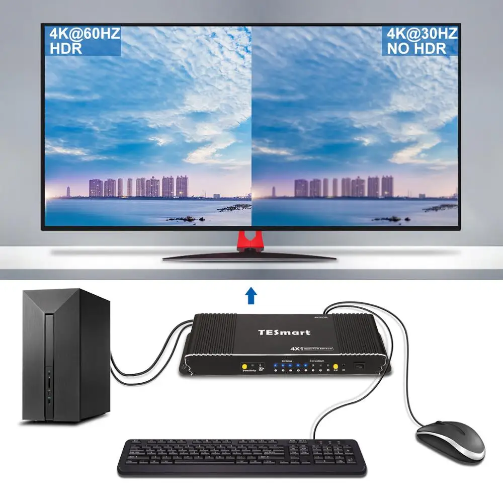 TESmart высокое качество 4 порта USB KVM HDMI переключатель с дополнительным USB 2,0 порт Поддержка 4K*2K(3840x2160) 2 шт 5ft HDMI Кабели
