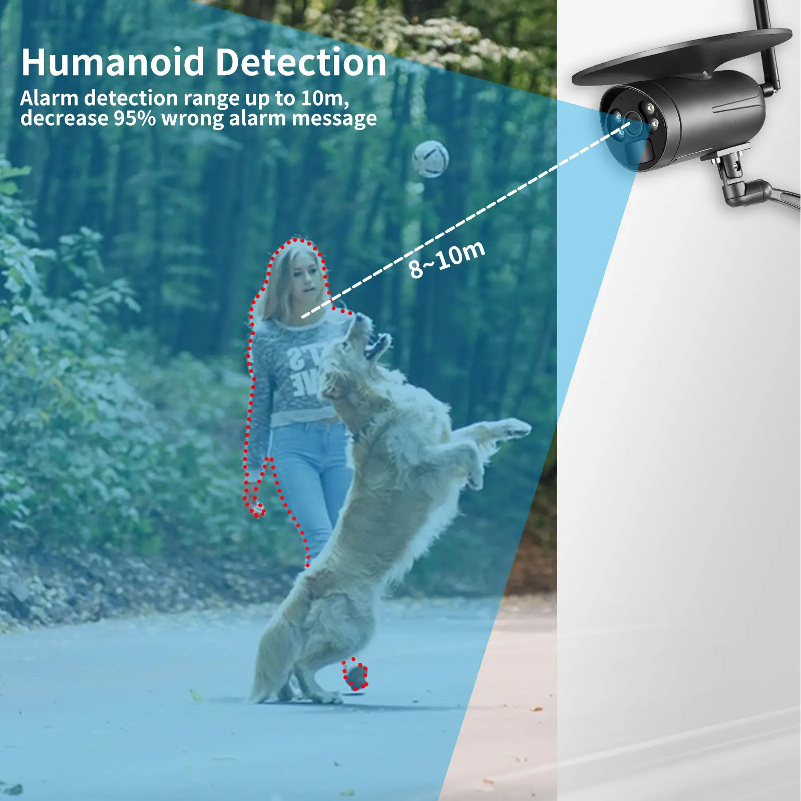 Gadinan Solar Battery Camera Tuya APP 4G / Wifi PIR Human Activate Bullet Surveillance IP66 Waterproof Color Night Vision | Безопасность