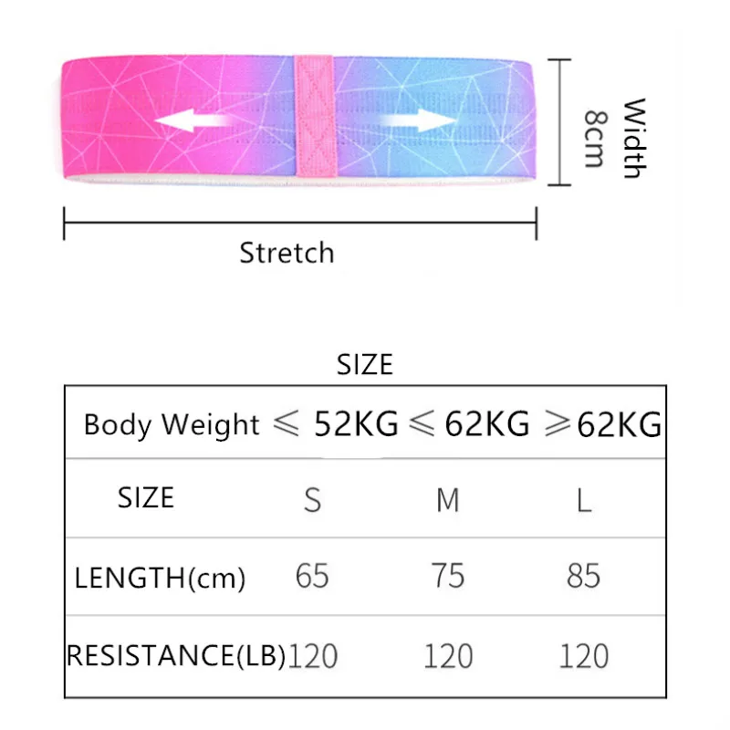 120LB Stretch Resistance Band Yoga Booty Hip Loop Circle Fitness Gym Workout Home Exercise Equipment Legs Thigh Pilate Ring Band|Эспандеры|