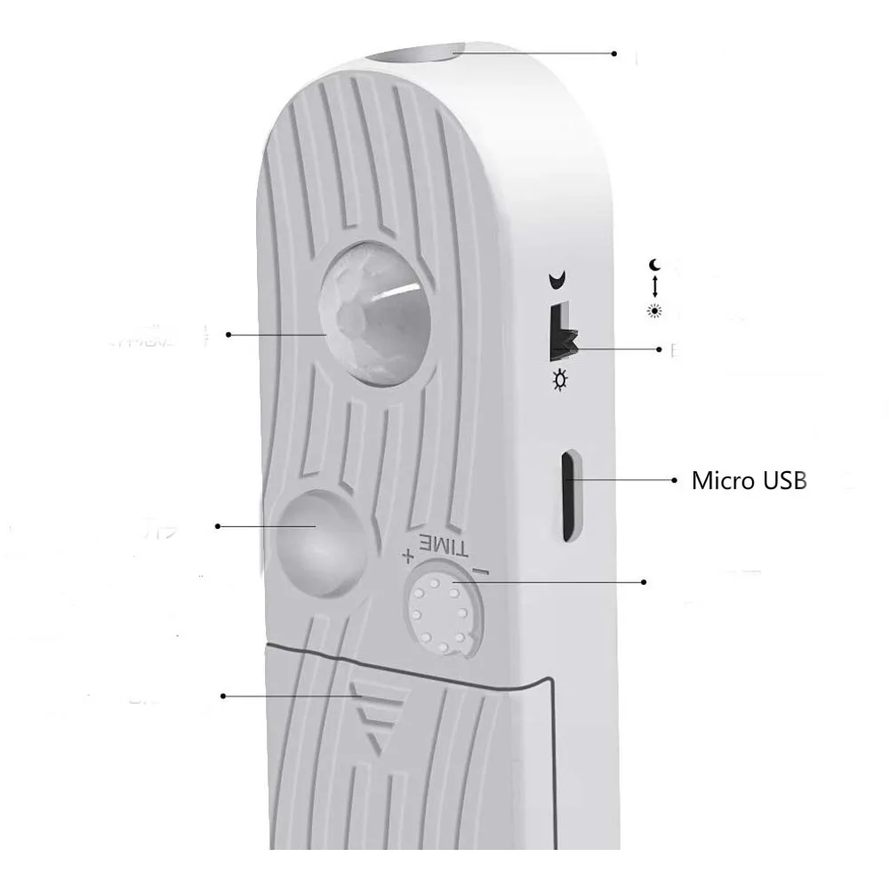 1 м 2 3 датчик движения светодиодный ночной Светильник для кровати шкафа лестницы