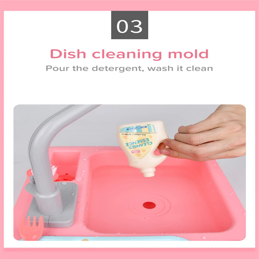 Kids Plastic Simulation Electric Dishwasher Sink Children Pretend Play Kitchen Set Toys Girls Child Dolls Access Birthday Gifts