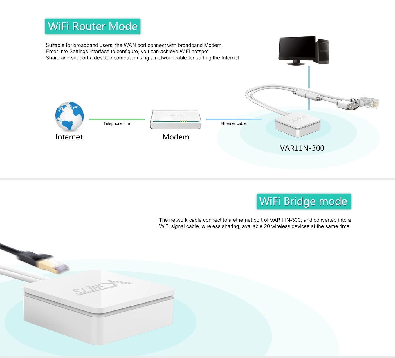 VONETS Мини беспроводной маршрутизатор ap сигнал wifi усилитель беспроводной к кабелю wifi ретранслятор