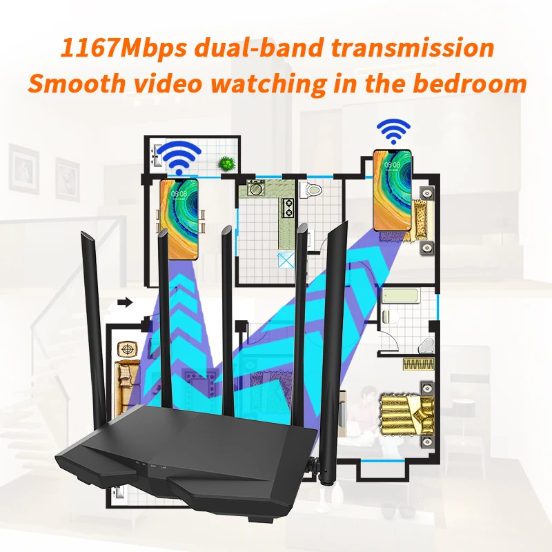 Беспроводной Wi Fi маршрутизатор GLVISION GLC7 10/100 м AC1200 2 4 ГГц/5 8 ГГц двухдиапазонный
