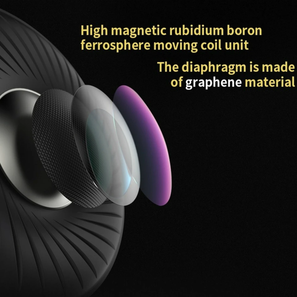 HiFi Wired Earphone Dual-Dynamic Quad-core Speaker 3.5mm In-ear earbuds with Microphone and Volume Control for Smart Phones MP3 |