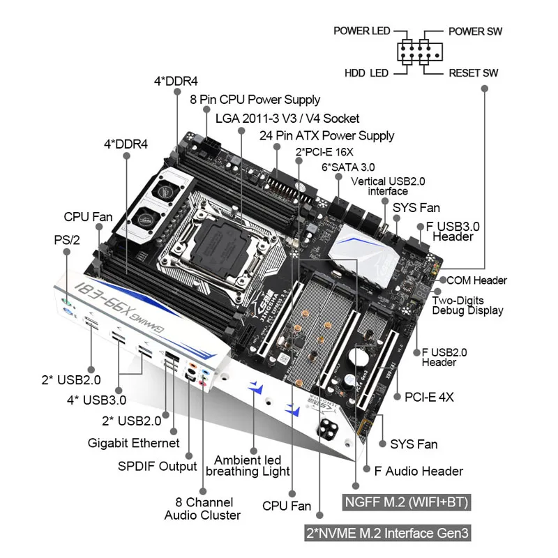 Материнская плата JINGSHA X99 E8I LGA 2011-3 E5-2678V3 8 Гб 2133 МГц * 2 = 16 DDR4 ECC REG поддержка