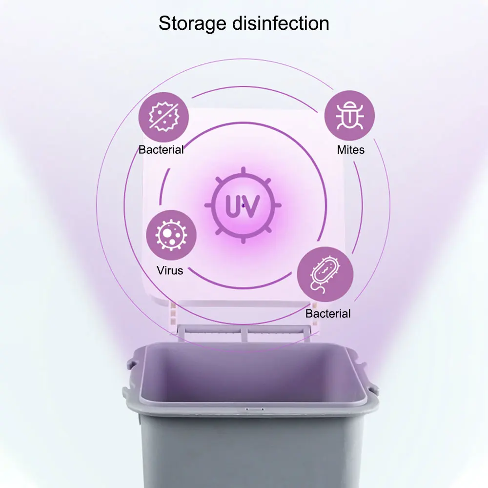 

LED UV Disinfection Box LED USB Rechargeable UV Clothes Disinfection Bag for Baby Bottle Toys Toothbrush Beauty Tools
