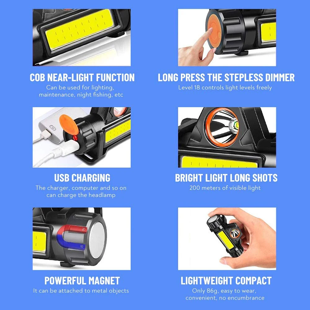 

USB Charging Mini Flashlight LED Headlamp XPE+COB USB Rechargeable Headlight Built-in Battery Waterproof Head Torch Head Lamp