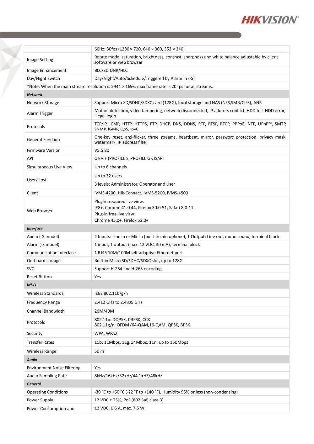 Hikvision 5MP ИК фиксированная мини купольная POE ip-камера H.265+ Встроенный слот для sd-карты IR 10 м CCTV Vidoe камера наблюдения DS-2CD2555FWD-IS