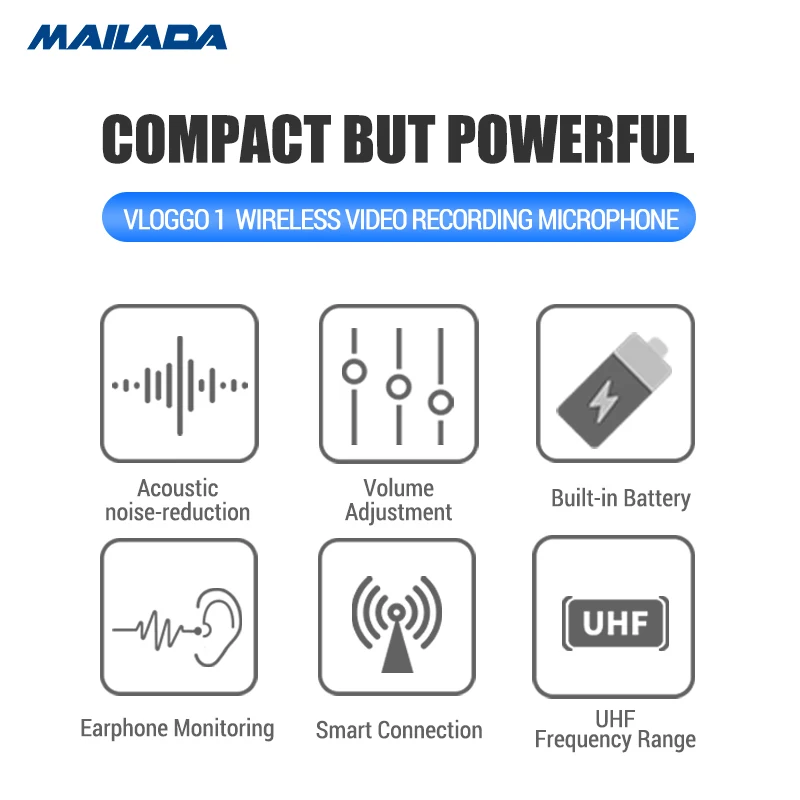 Mailada Vlog Go UHF конденсатор беспроводной микрофон система видео запись Lavalier лацкане