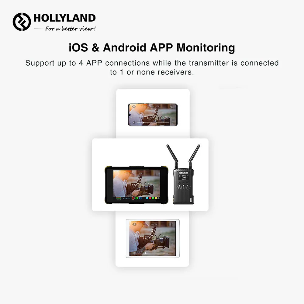 HOLLYLAND 400S 1080 футов SDI 300 P передача для камеры изображения беспроводной HD видео