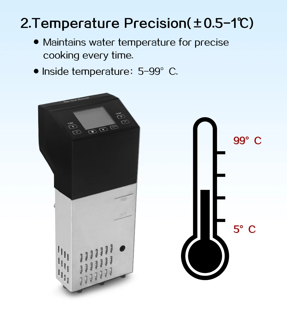 ITOP Профессиональный Sous Vide погружной циркулятор Presision Медленная Плита Машина кухонные процессоры 220 В ЕС вилка