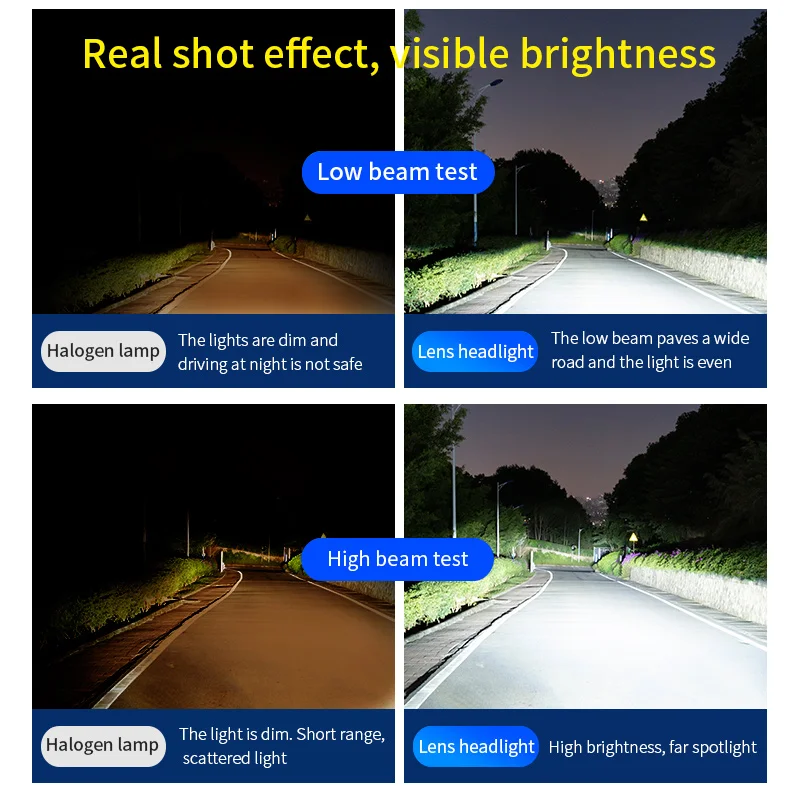 H4 LED Bulb Mini Projector Lens Car Headlamp Bulbs 8000LM Kit Conversion Hi/Lo Beam Headlight RHD LHD 6000K 12V 24V | Автомобили и