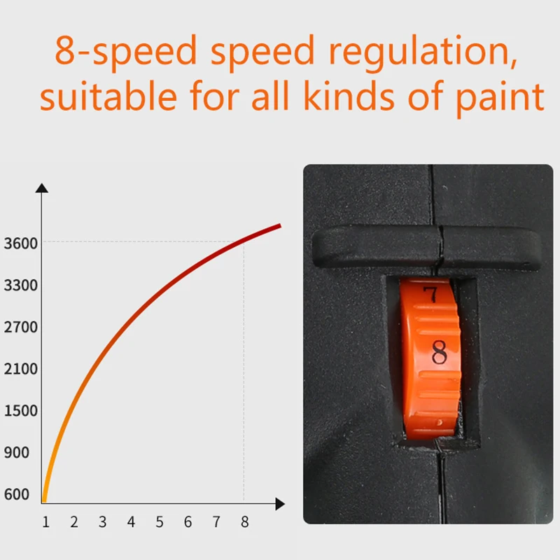 Машинка для полировки автомобиля аппарат уплотнения мраморной плитки с