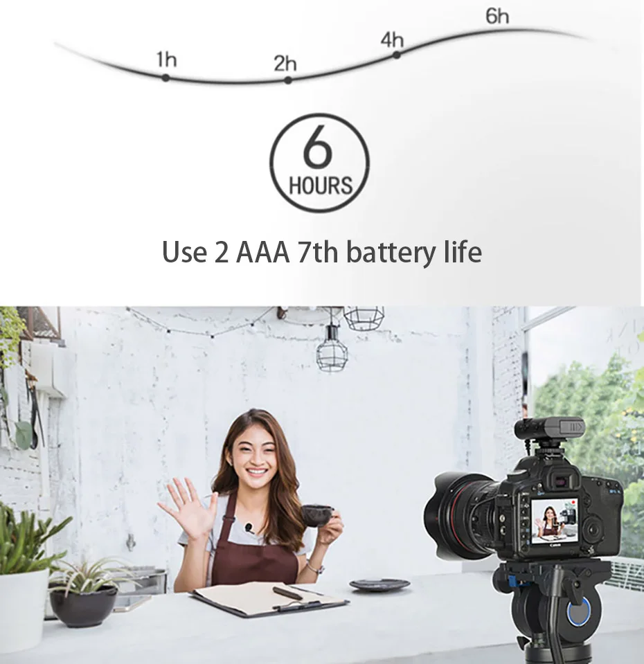 BOYA BY-WM4 Pro 60M беспроводной видео-аудио запись микрофон для зеркальной цифровой передатчик приемник Lable микрофон в комплекте Vlog живая Лекция Mic