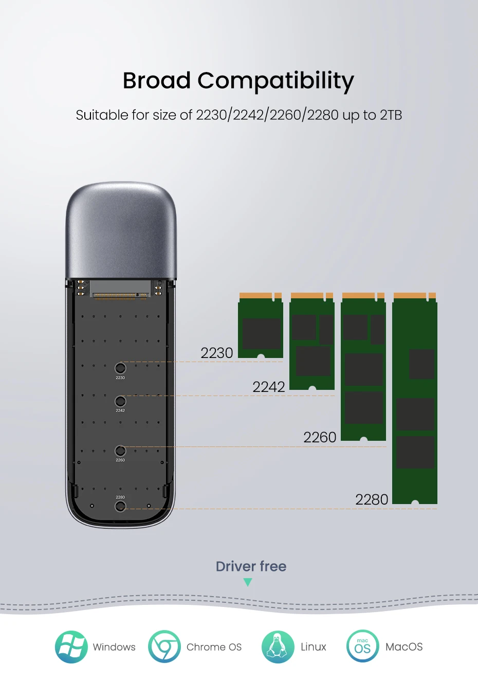 Ugreen M2 SSD чехол NVME корпус M.2 для usb type C 3,1 SSD адаптер для NVME PCIE NGFF SATA M/B Ключ SSD диск коробка M.2 SSD чехол