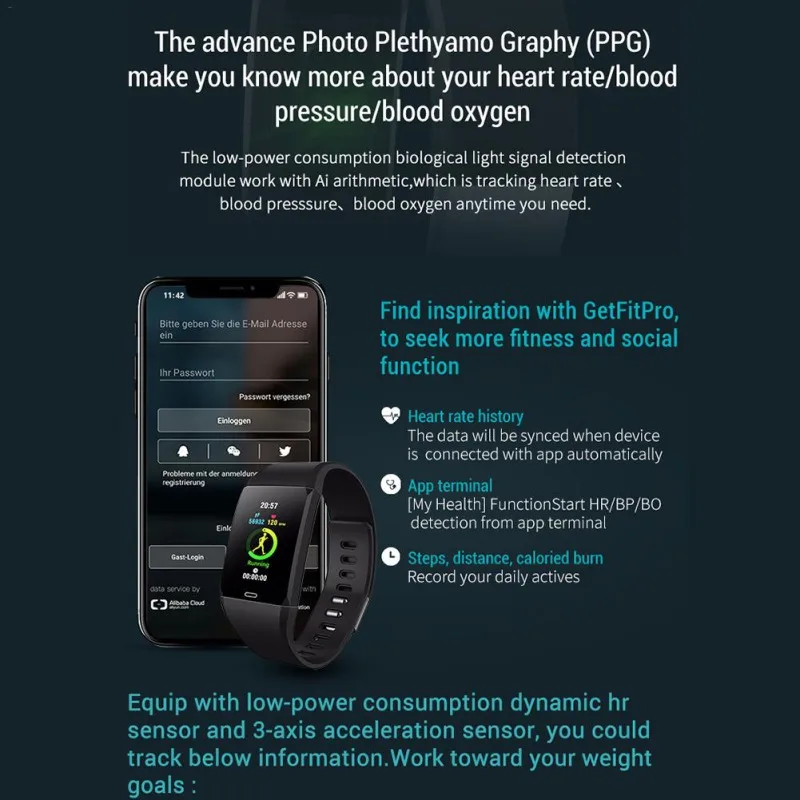 

Smart GPS Watch Women Men High Breathable Strap Sport Watch Waterproof with Call Message Reminder Heart Rate Smartband