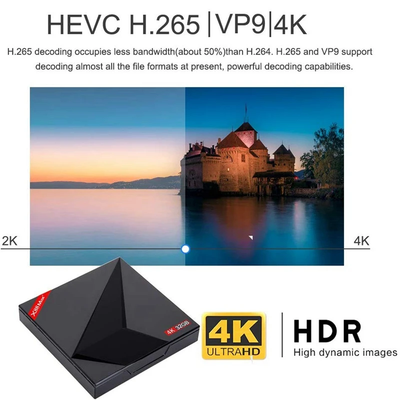 

X88 MAX+ TV Box for Android 9.0 4GB RAM 32GB ROM USB Type-C 2.4G/5Ghz Dual WiFi 4K Smart Set Top Box