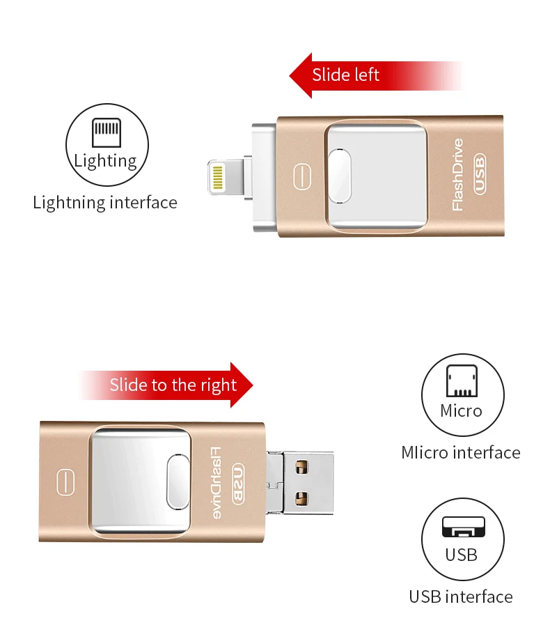 Otg USB флеш накопитель 3 в 1 для iPhone X/8/7/7 Plus/6/6s/5/SE/ipad Usb 0 флешка HD карта памяти 16 Гб 32 ГБ