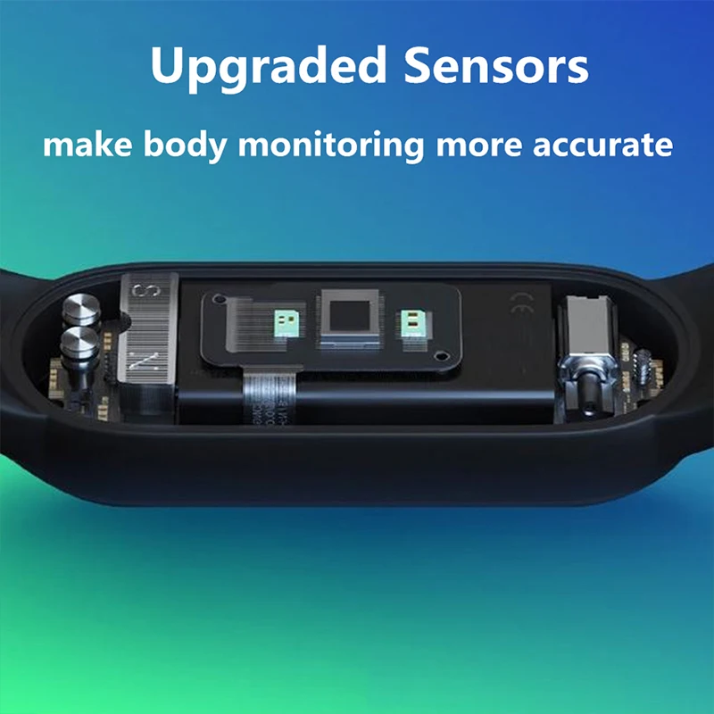 Фитнес-браслет Xiaomi Mi Band 5 смарт-браслет с сенсорным AMOLED экраном 4 цвета 125 мАч |